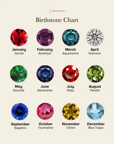 BIRTHSTONE DOME RINGS