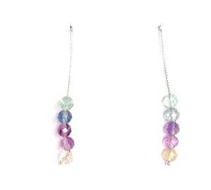 Fluorite Threader Earrings